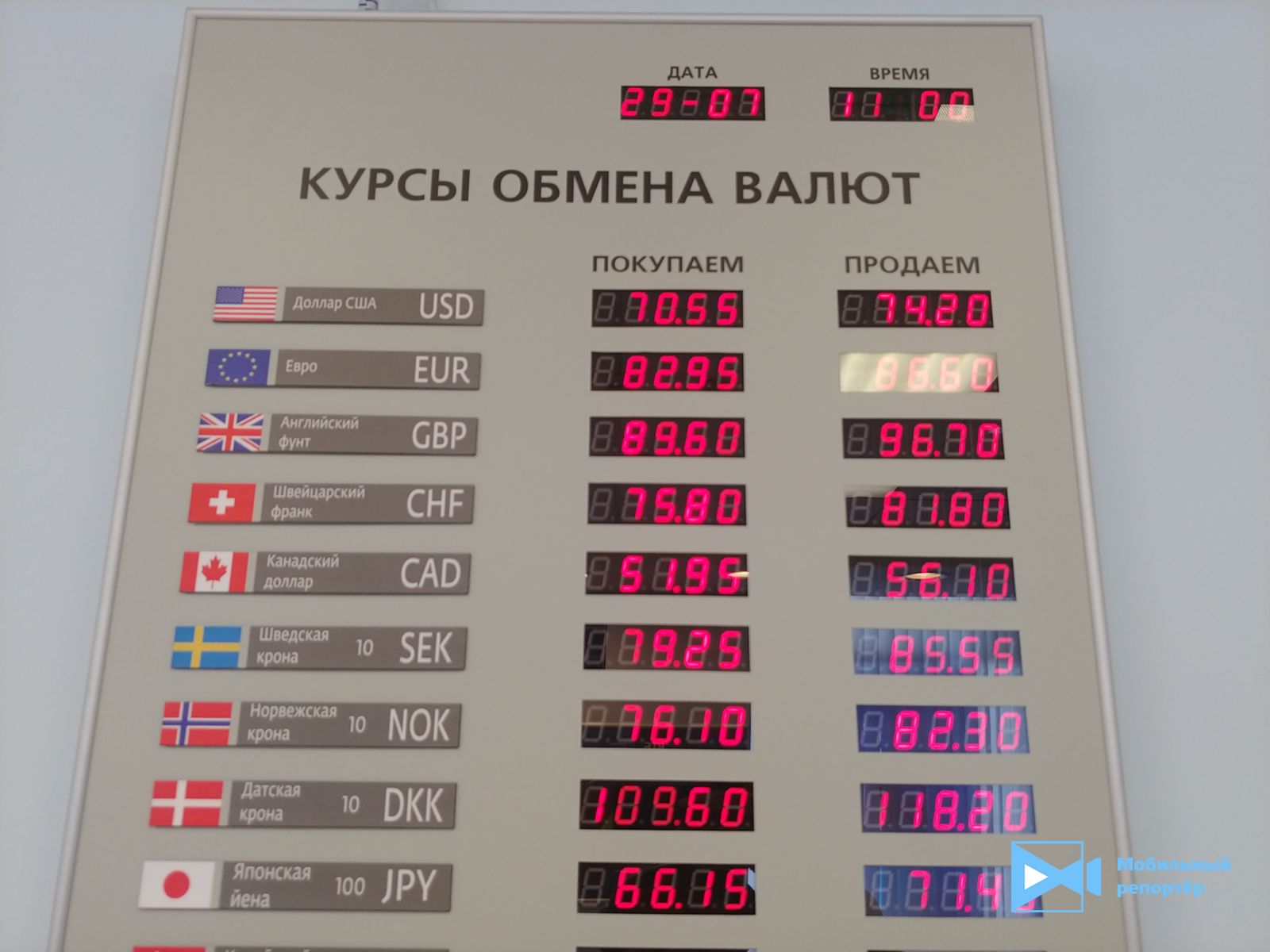 Курсы обмена валют фунты москва петербург обмен валюты курс
